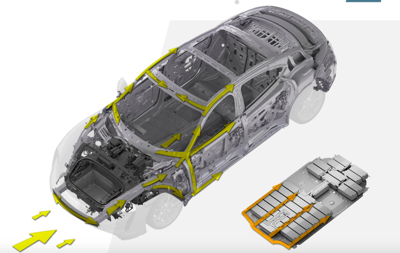 Illustration for article titled An Extremely Detailed Look At The Porsche Taycan's Engineering Designed To Take On Tesla
